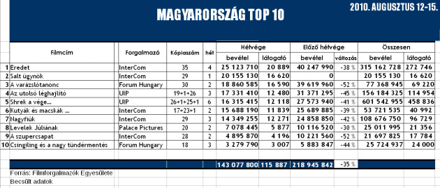 boxo100816_630